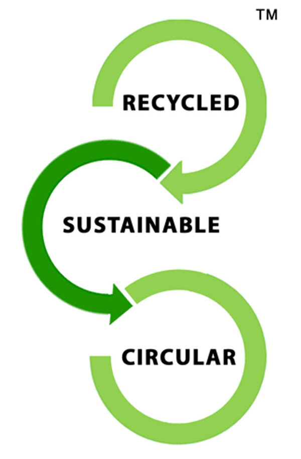 Recycled · Sustainable · Circular